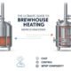 Brewhouse Heating