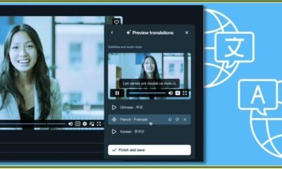 Video Translation Transforms